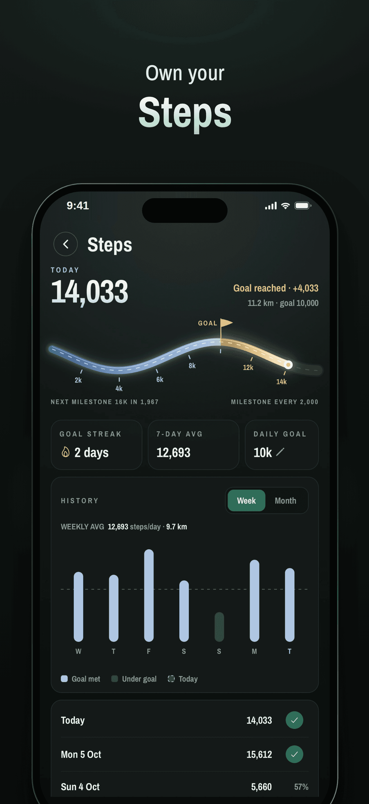 Steps: daily goal and week history